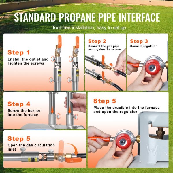 Propane Melting Furnace Kit 16KG/35lbs Dual Burner with Crucibles Tongs - Image 6